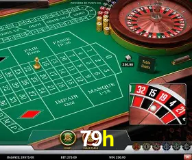 Jogos de Slot 79h